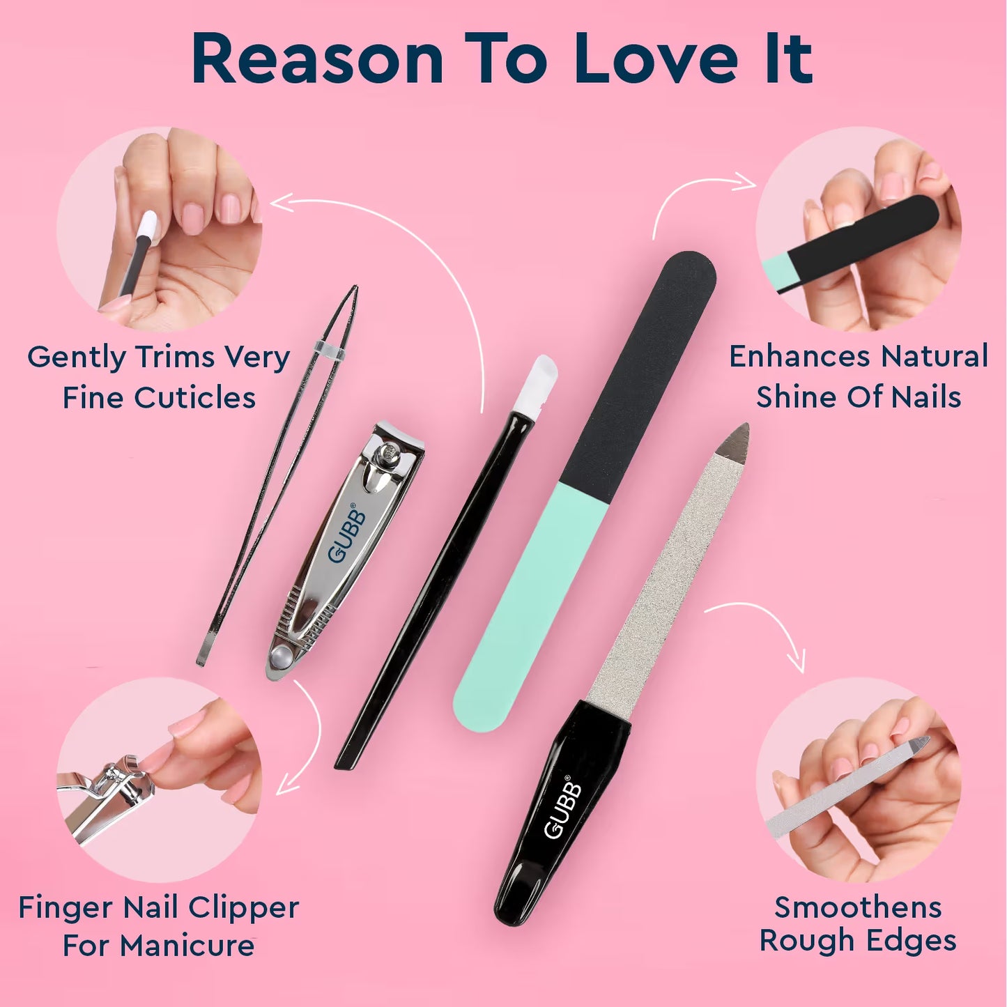 GUBB Manicure Kit
