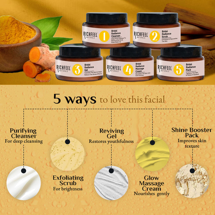 Richfeel Naturals Bridal Radiance Facial Kit | Pack of (2x250g=500g)