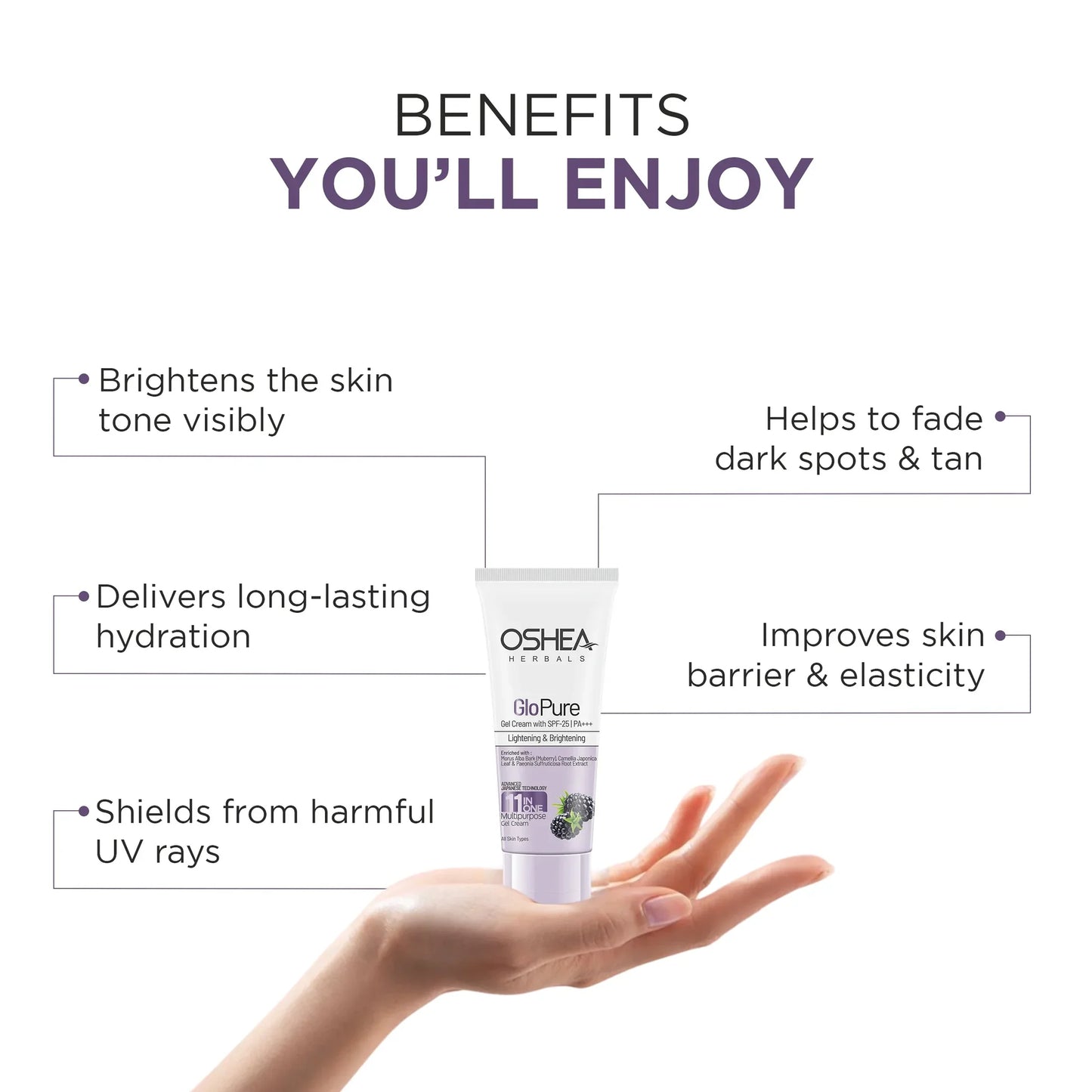 Oshea Herbals Glopure 11 in One Gel Cream with SPF-25 PA+++ | 18g