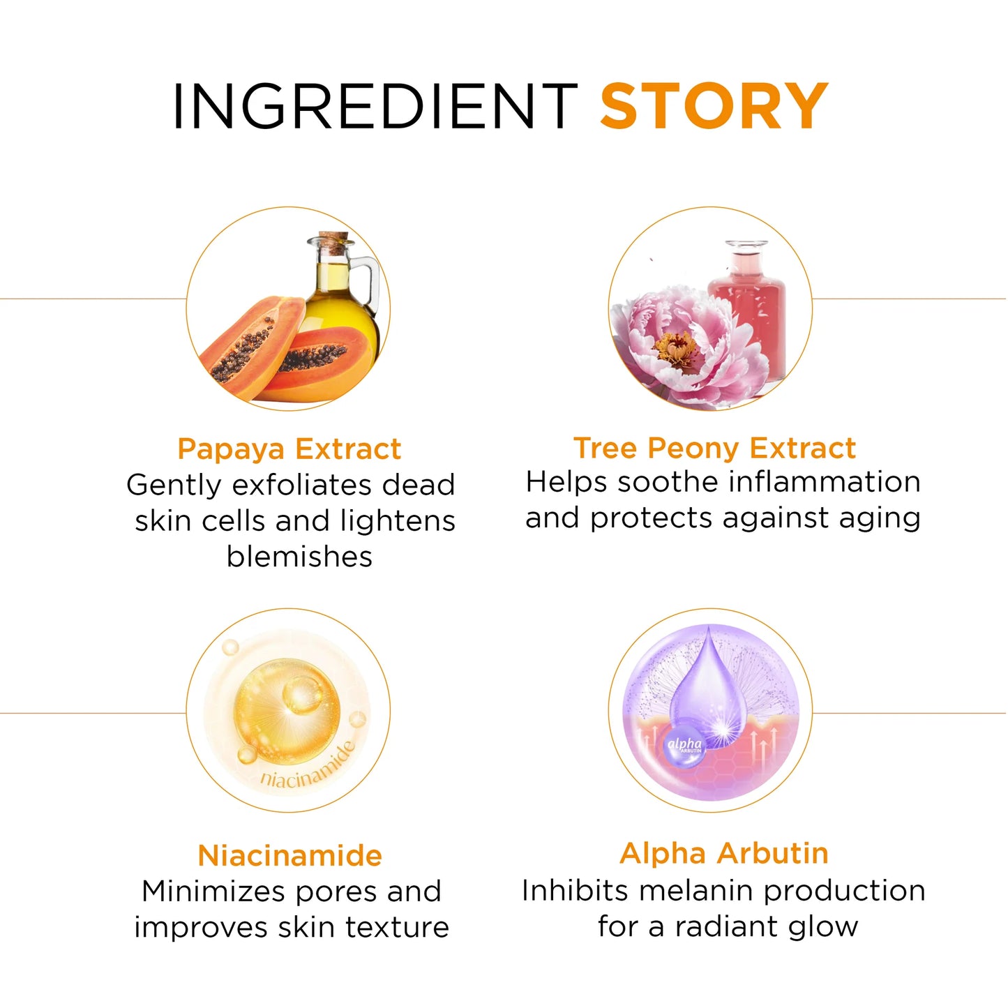 Oshea Herbals Papaya Clean 11 in One Gel Cream with SPF-25 PA+++ | 18g