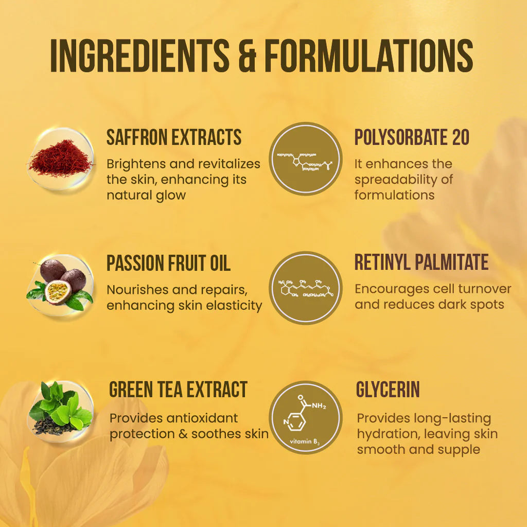 Mitchell USA Clear Balance SAFFRON Dark Spot Remover (30ml)