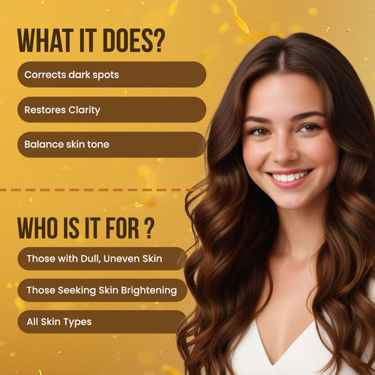 Mitchell USA Clear Balance SAFFRON Dark Spot Remover (30ml)