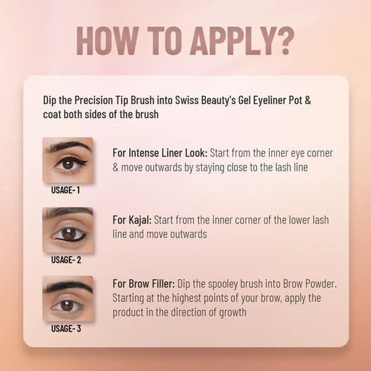 Swiss Beauty 3 In 1 Eyeliner, Eyebrow Filler and Kajal , 24-Hour Stay ,Waterproof - Black (7 g)