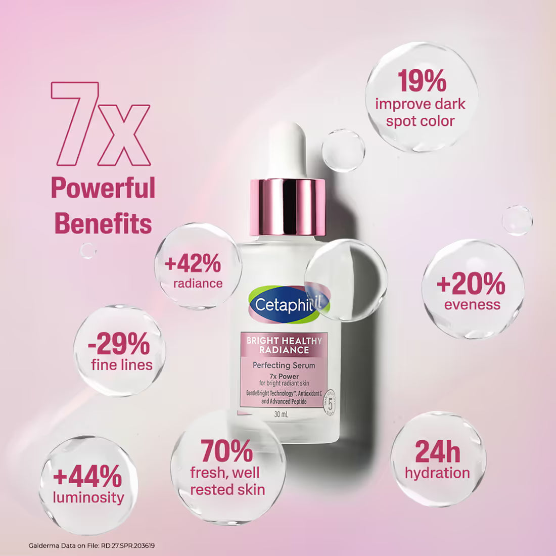 Cetaphil Bright Healthy Radiance Perfecting Serum (30ml)