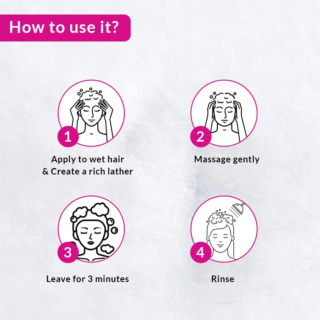Fix Derma Bioteez-S - Anti Dandruff Shampoo | For Dandruff-Free and Revitalized Hair