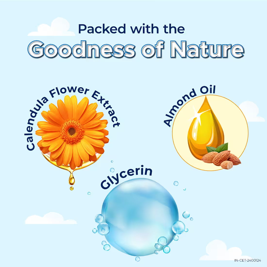 Cetaphil Baby Daily Lotion With Organic Calendula (400ml)