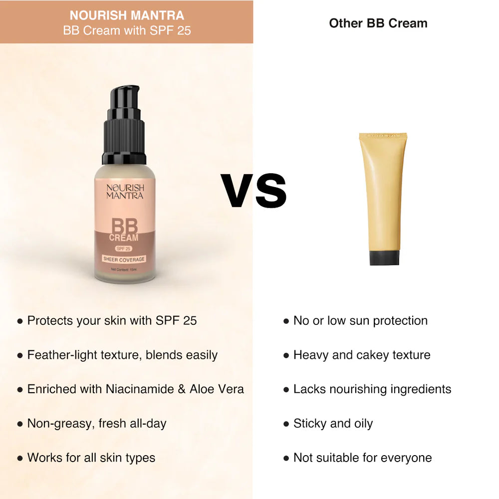 Nourish Mantra BB Cream with SPF 25