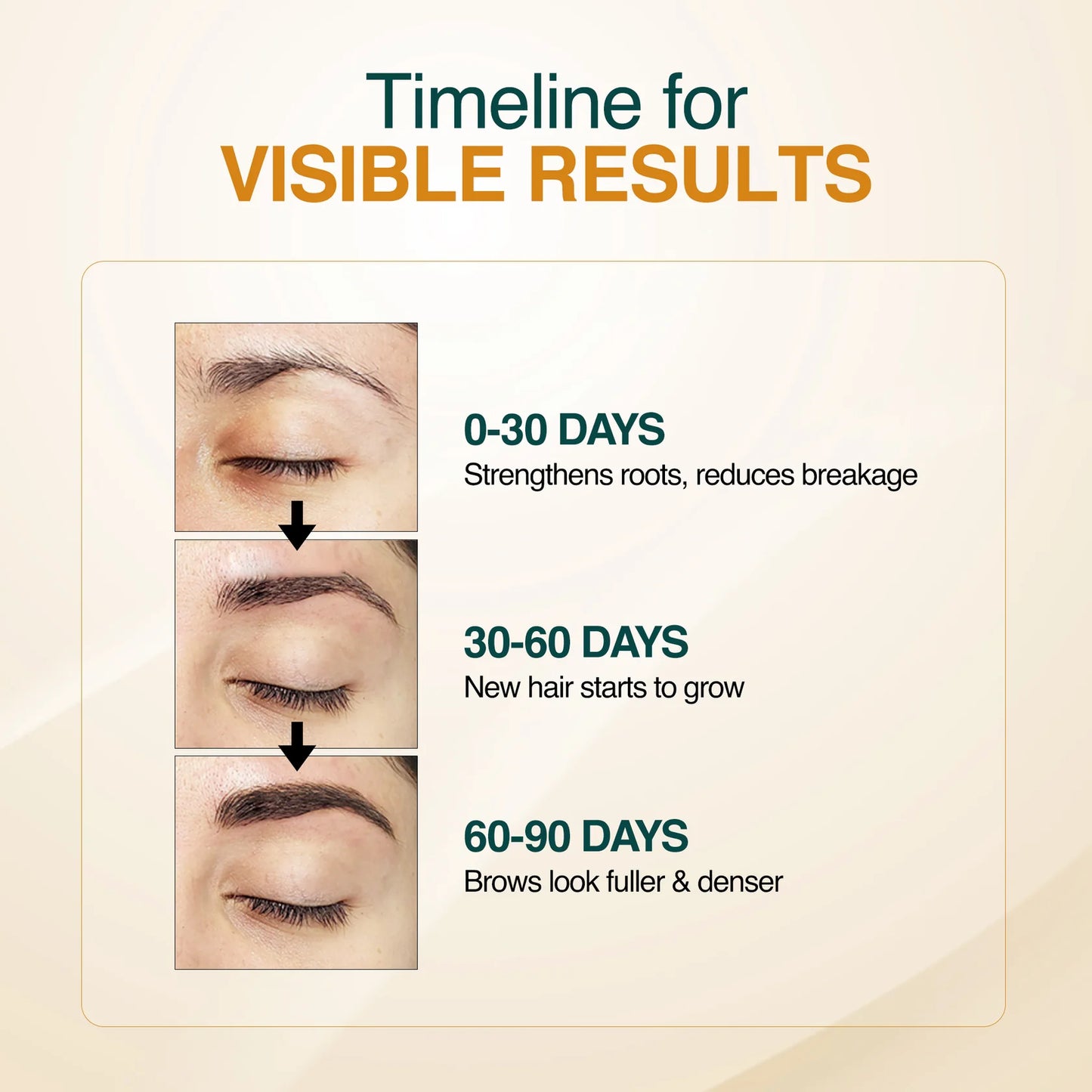 Nourish Mantra’s Brow Growth Serum for Thicker and Fuller Brows (10ml)