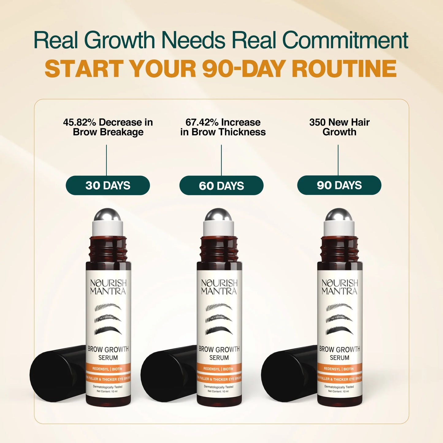 Nourish Mantra’s Brow Growth Serum for Thicker and Fuller Brows (10ml)