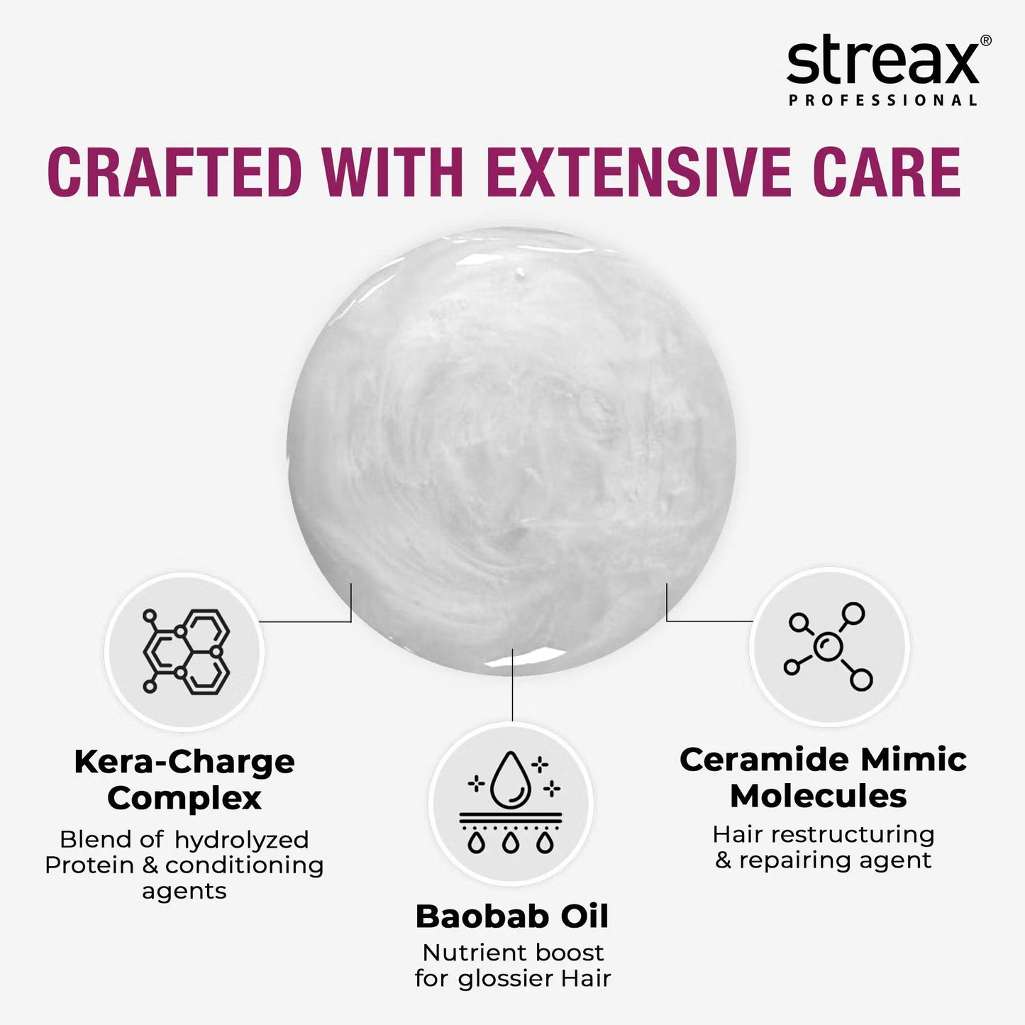Streax Professional Canvoline Shampoo With Kera-Charge & Baobab Oil (300ml)