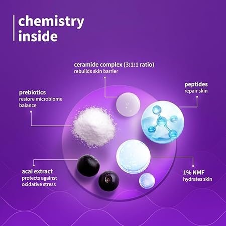 Plum CeraSense Moisturizing Crème with Ceramides & Peptides | Instant barrier repair|72-hr moisturization | Dermat-Tested | Moisturizer for dry & normal skin types| Women & Men | 25g