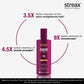 Streax Professional Canvoline Shampoo With Kera-Charge & Baobab Oil (300ml)