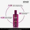 Streax Professional Canvoline Shampoo With Kera-Charge & Baobab Oil (300ml)