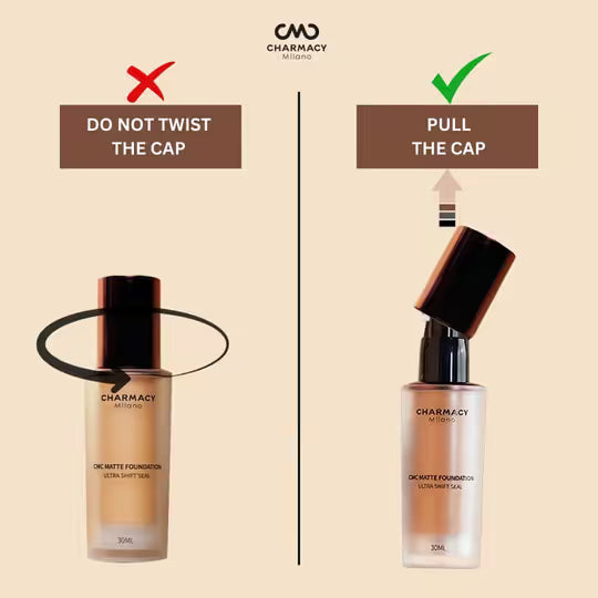 Charmacy Milano CMC Matte Foundation 30ml