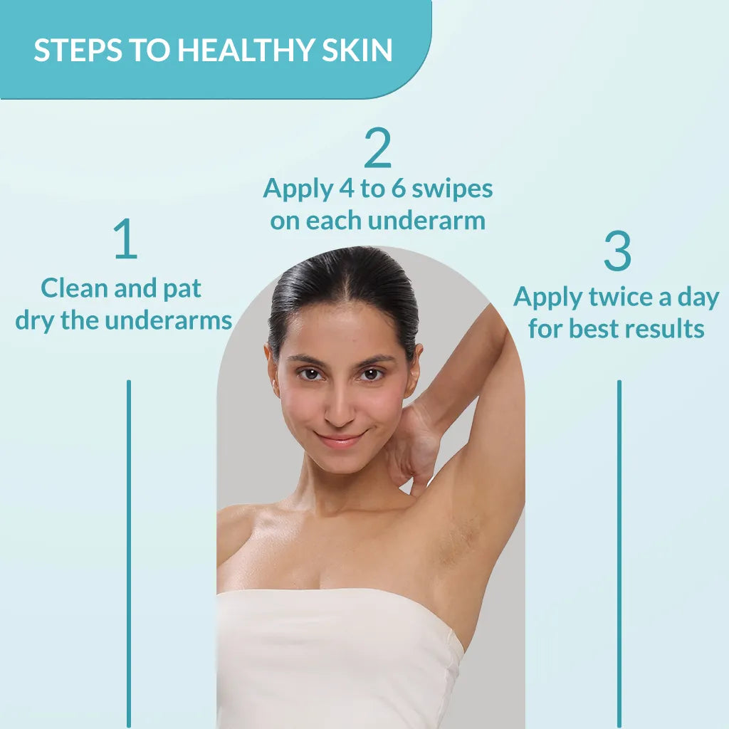 Nigrifix Underarm Lightening Roll On | 6% AHA to Reduce Underarm Pigmentation in 2 Weeks 60ml