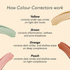 Kay Beauty HD Liquid Colour Corrector