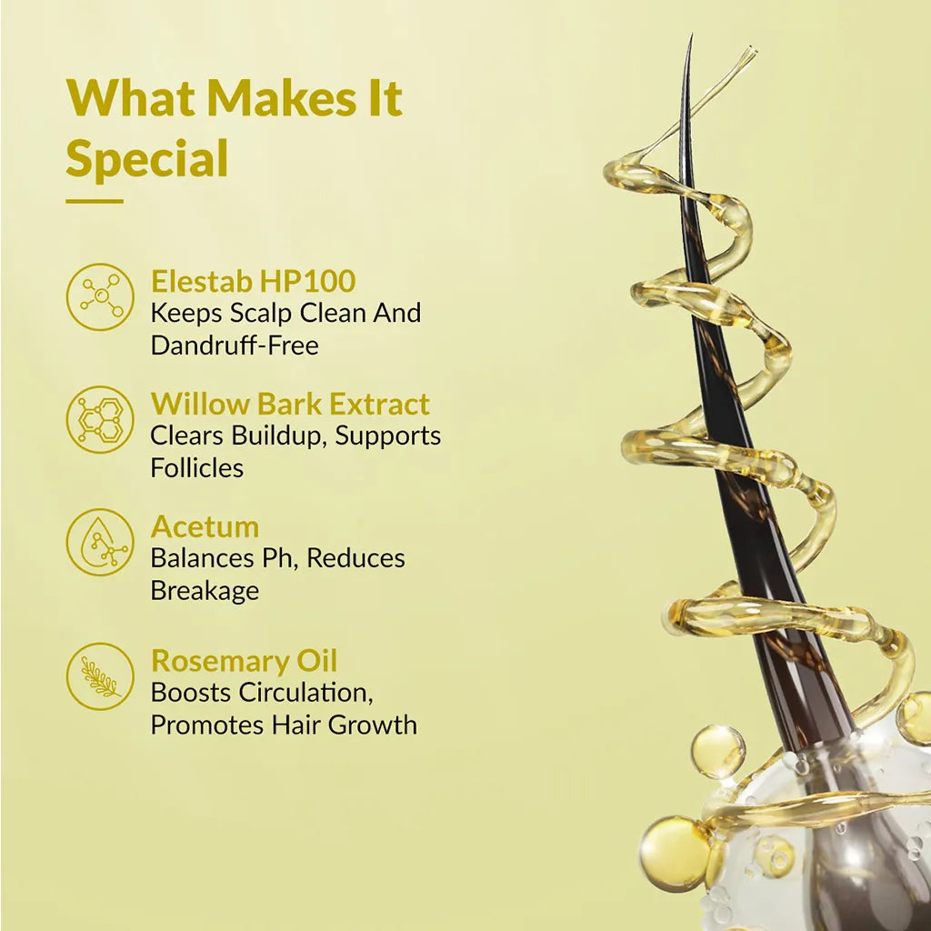 Fix Derma  Kairfoll Crown Guard Shampoo | Exfoliating Shampoo for Covered Hair and Scalp