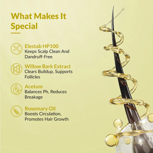 Fix Derma  Kairfoll Crown Guard Shampoo | Exfoliating Shampoo for Covered Hair and Scalp