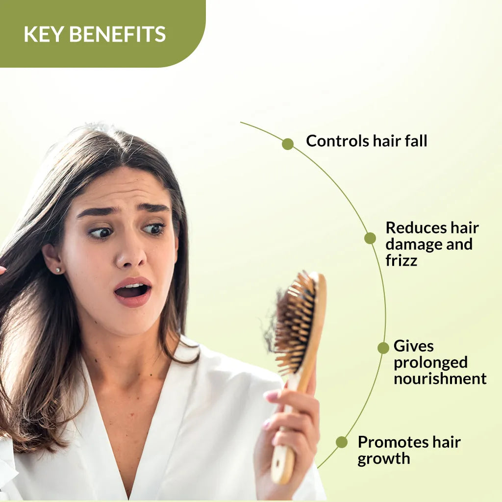 Fix Derma Kairfoll Anti Hair Loss Shampoo | Vital Amino Acids to Revitalize and Promote Hair Growth