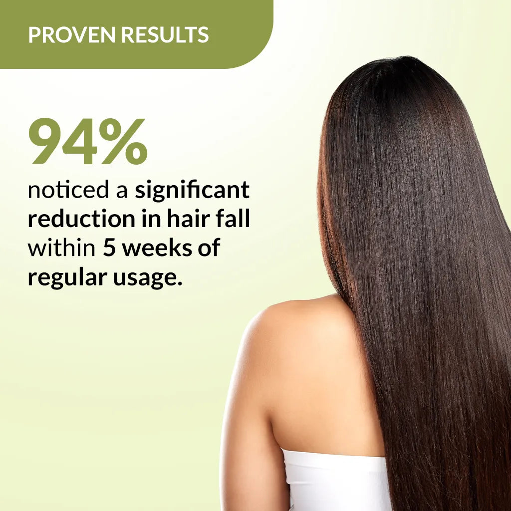 Fix Derma Kairfoll Anti Hair Loss Shampoo | Vital Amino Acids to Revitalize and Promote Hair Growth