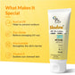 Shadow Kids SPF 30+ Lotion | A Hypoallergenic Sunscreen for delicate skin of kids 75g