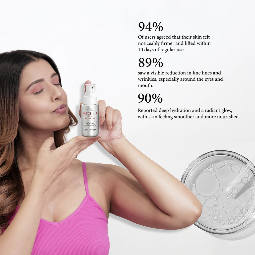 Mitchell USA AGE-LESS Lift & Firm - Best Face Tightening Serum 30ml