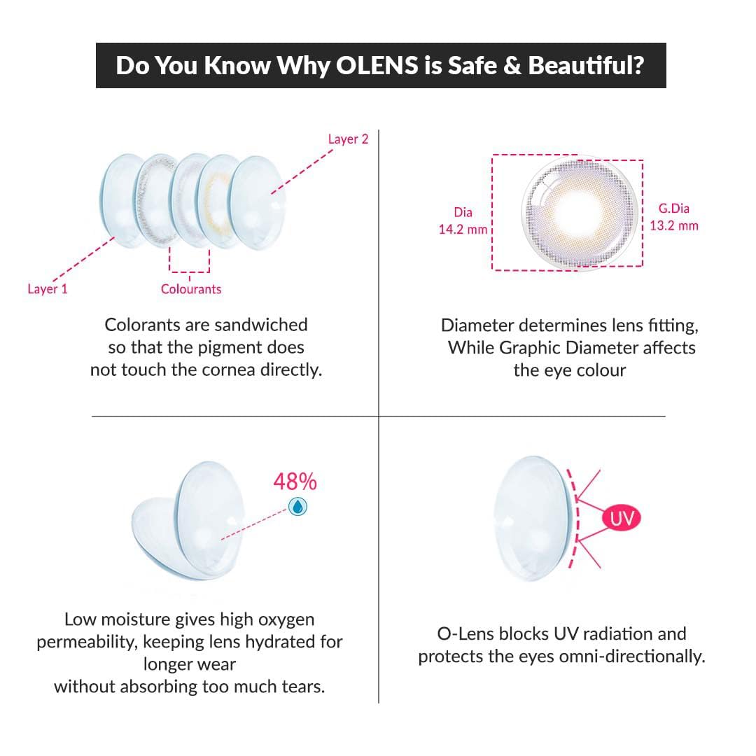 OLENS Daily Colour Contact Lens One Day Lenses 10 Lens/Box