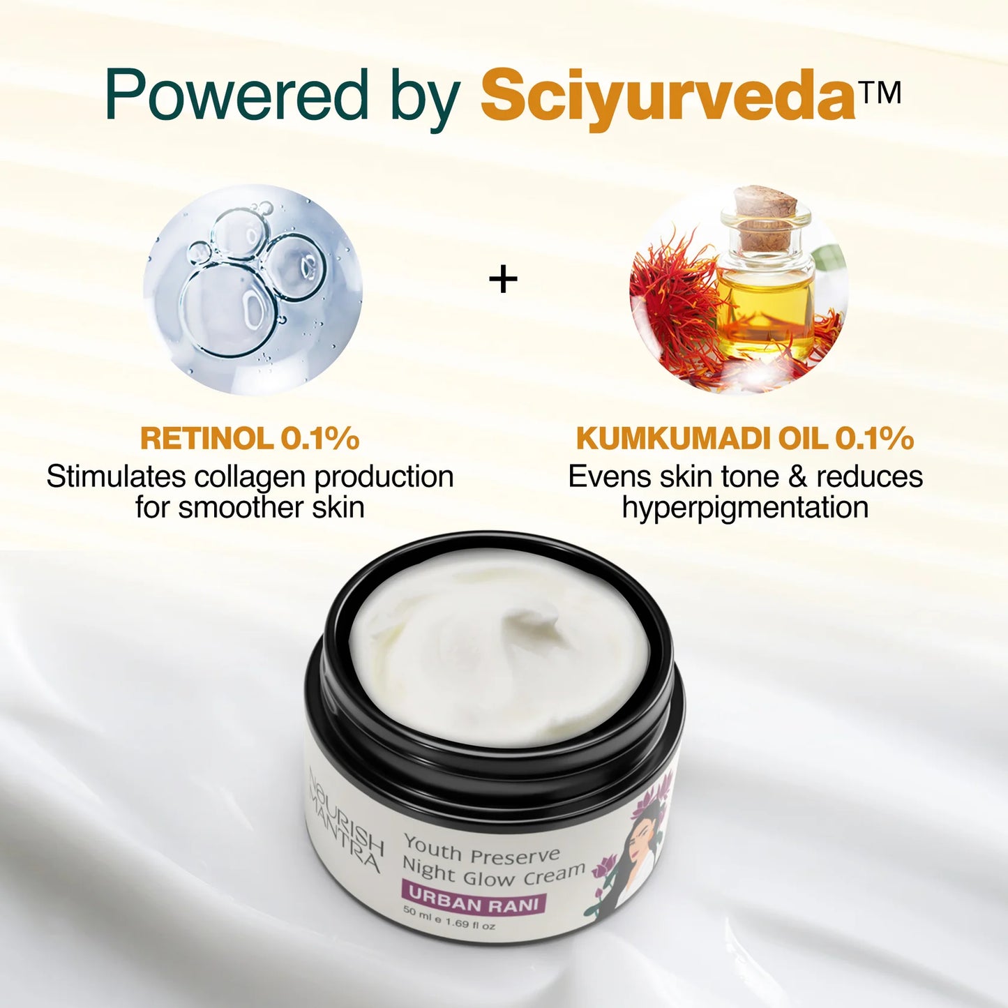 Nourish Mantra Youth Preserve Night Glow Cream Urban Rani