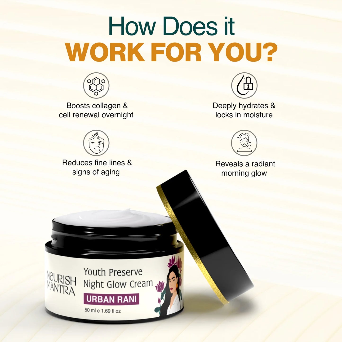 Nourish Mantra Youth Preserve Night Glow Cream Urban Rani