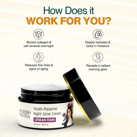 Nourish Mantra Youth Preserve Night Glow Cream Urban Rani