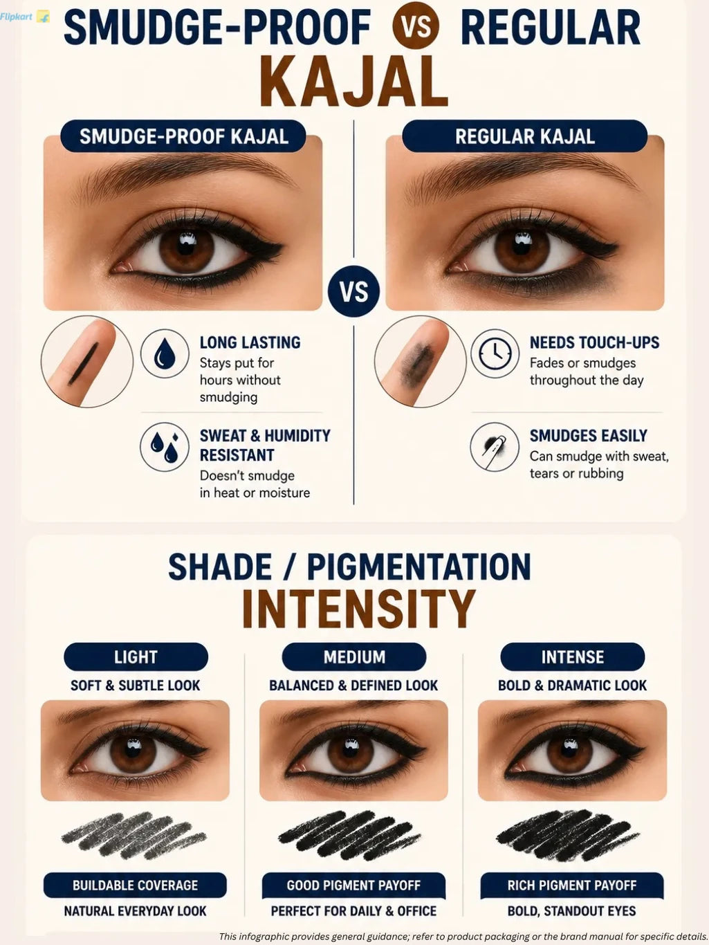 Nykaa Eyem Bold Kajal