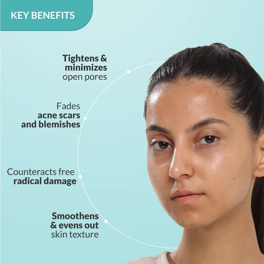 Pore Minimizer Face Serum | 20% Niacinamide for Minimizing Enlarged Pores Over Time 30g