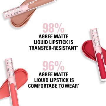 Matte Liquid Lipstick • 3ml