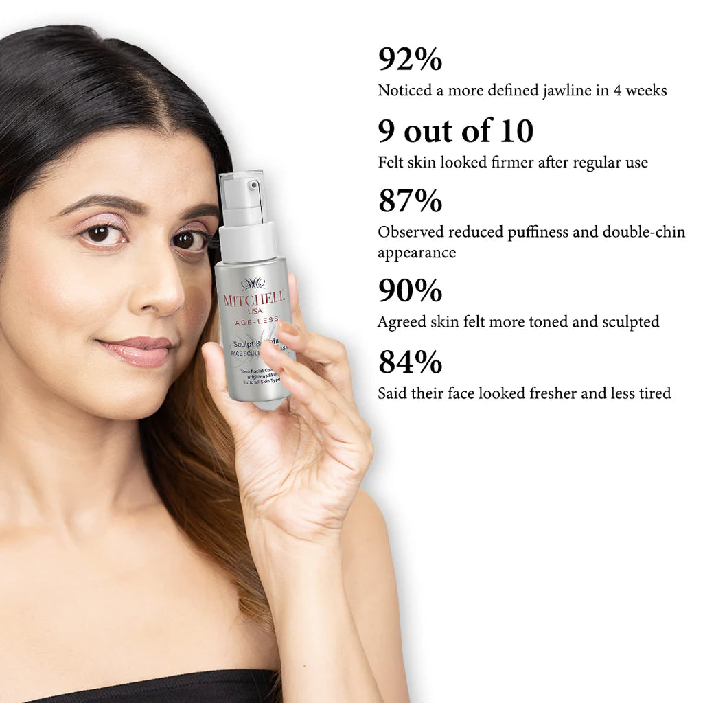 Mitchell USA AGE-LESS Anti-aging Face Sculpting Mask - Face Mask for Sagging Skin 50gm