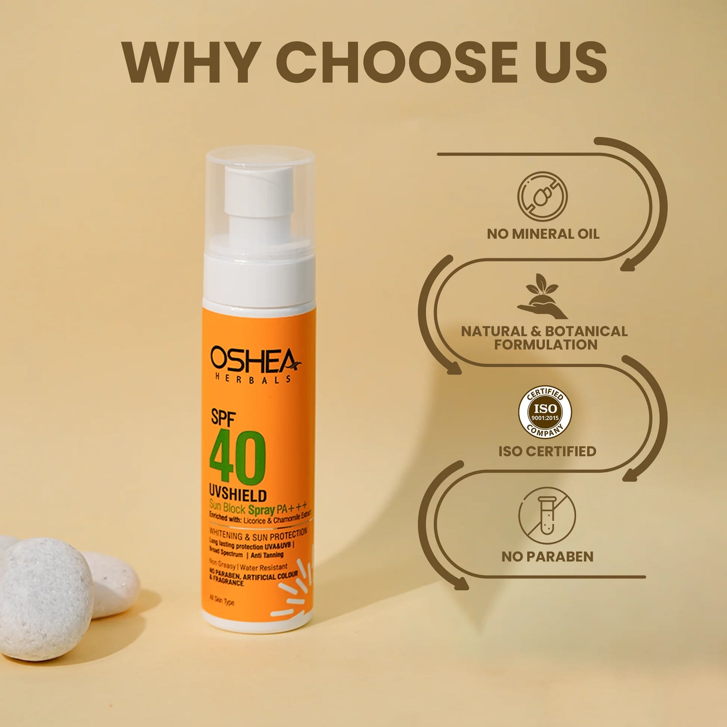 Oshea Herbals Uv Shield Sun Block Spray SPF 40 PA+++ | 120 ml