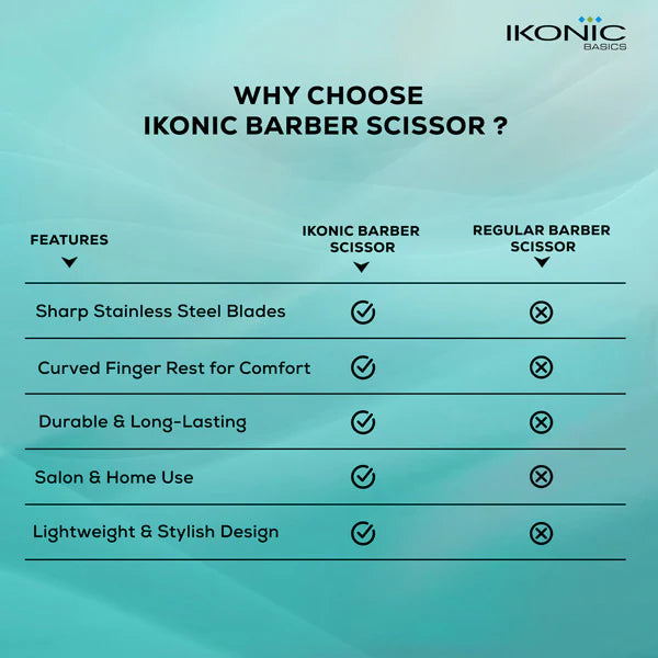 Ikonic Basics Barber Scissor   IKB-717C