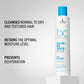 Schwarzkopf Professional Bonacure Moisture Kick Shampoo With Glycerol - For Dry Hair (250ml)