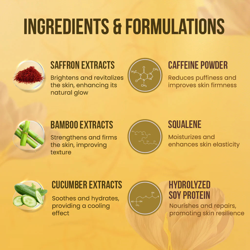 Clear Balance SAFFRON Face Sculpting Mask (50gm)