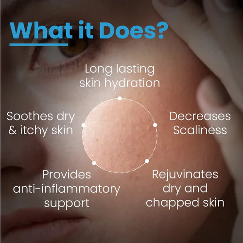 Fixderma Cosmetic Laboratories Oatsilk Body Lotion For Dry & Rough Skin, Moisturizing Lotion (200ml)