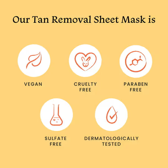 Foxtale Essentials Tan Removal Sheet Mask With Vitamin C And Papaya (26g)
