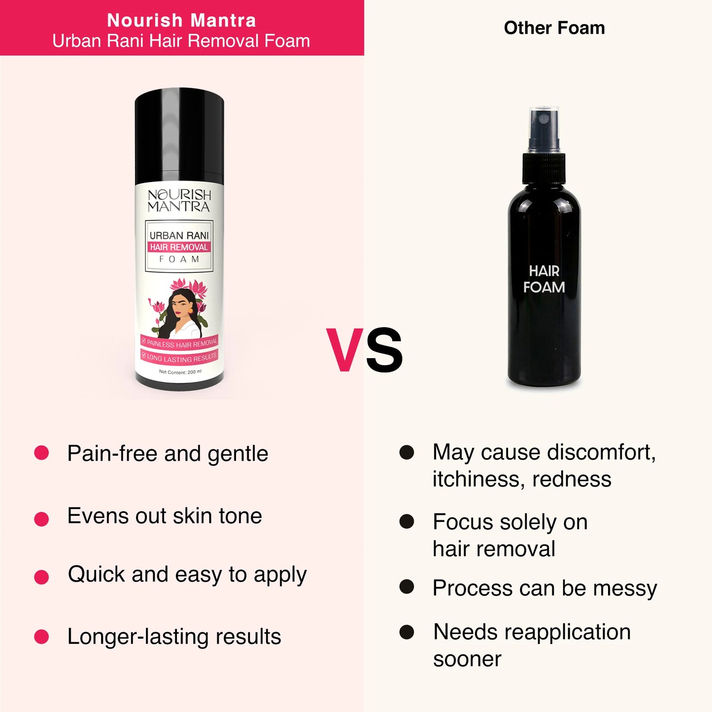 Nourish Mantra Urban Rani Hair Removal Foam