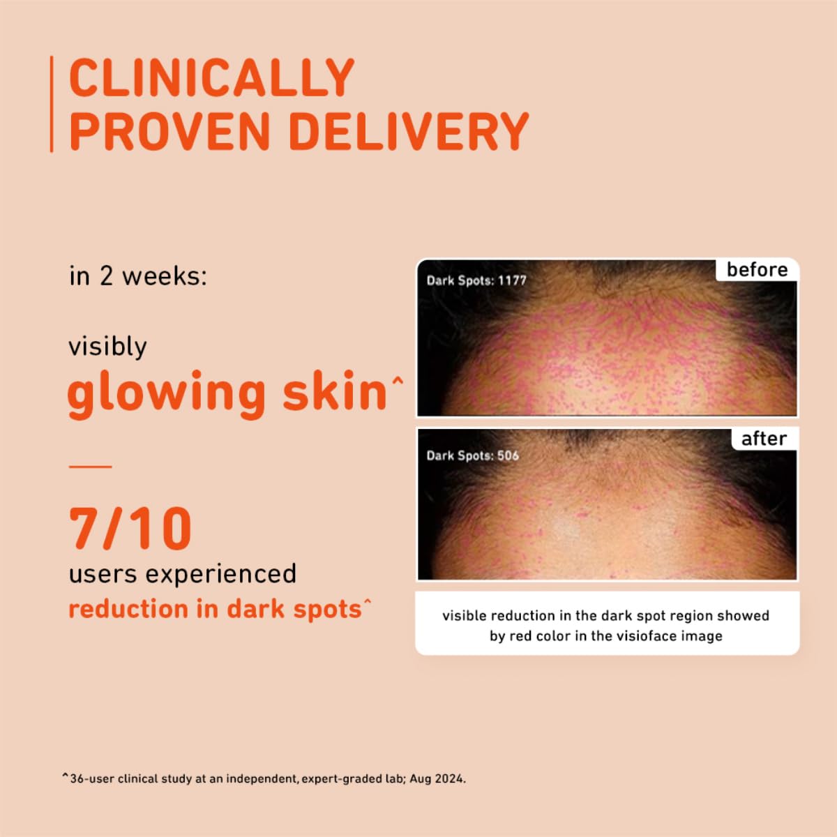 Plum 15% Vitamin C Advanced Serum for Glowing Skin | for Oily, Dry & Combination Skin | Reduce Pigmentation & Dark Spots |with Mandarin | Non-Irritating, Hydrating & Soothing | Men & Women | 20ml