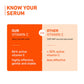 Plum 15% Vitamin C Advanced Serum for Glowing Skin | for Oily, Dry & Combination Skin | Reduce Pigmentation & Dark Spots |with Mandarin | Non-Irritating, Hydrating & Soothing | Men & Women | 20ml